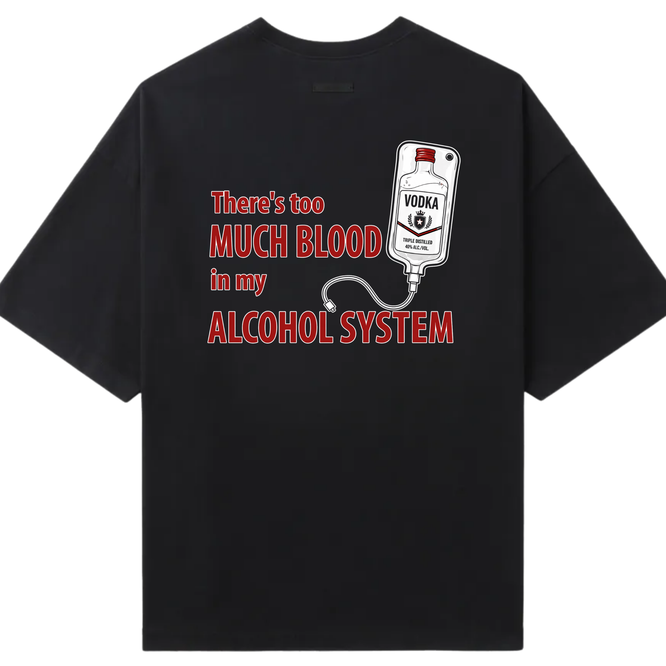 Too Much Blood