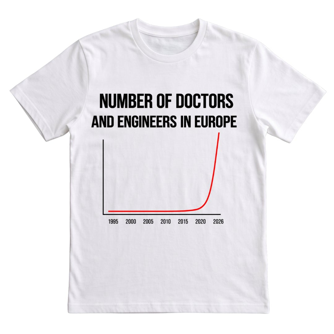 Number of Doctors and Engineers in Europe