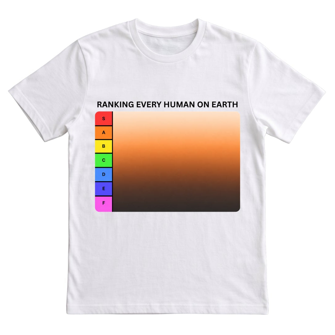 Human Tier List