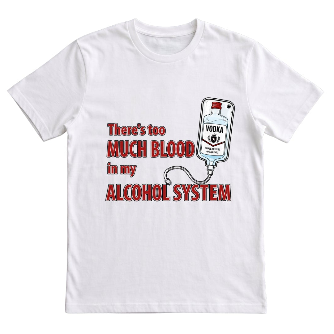 Too Much Blood