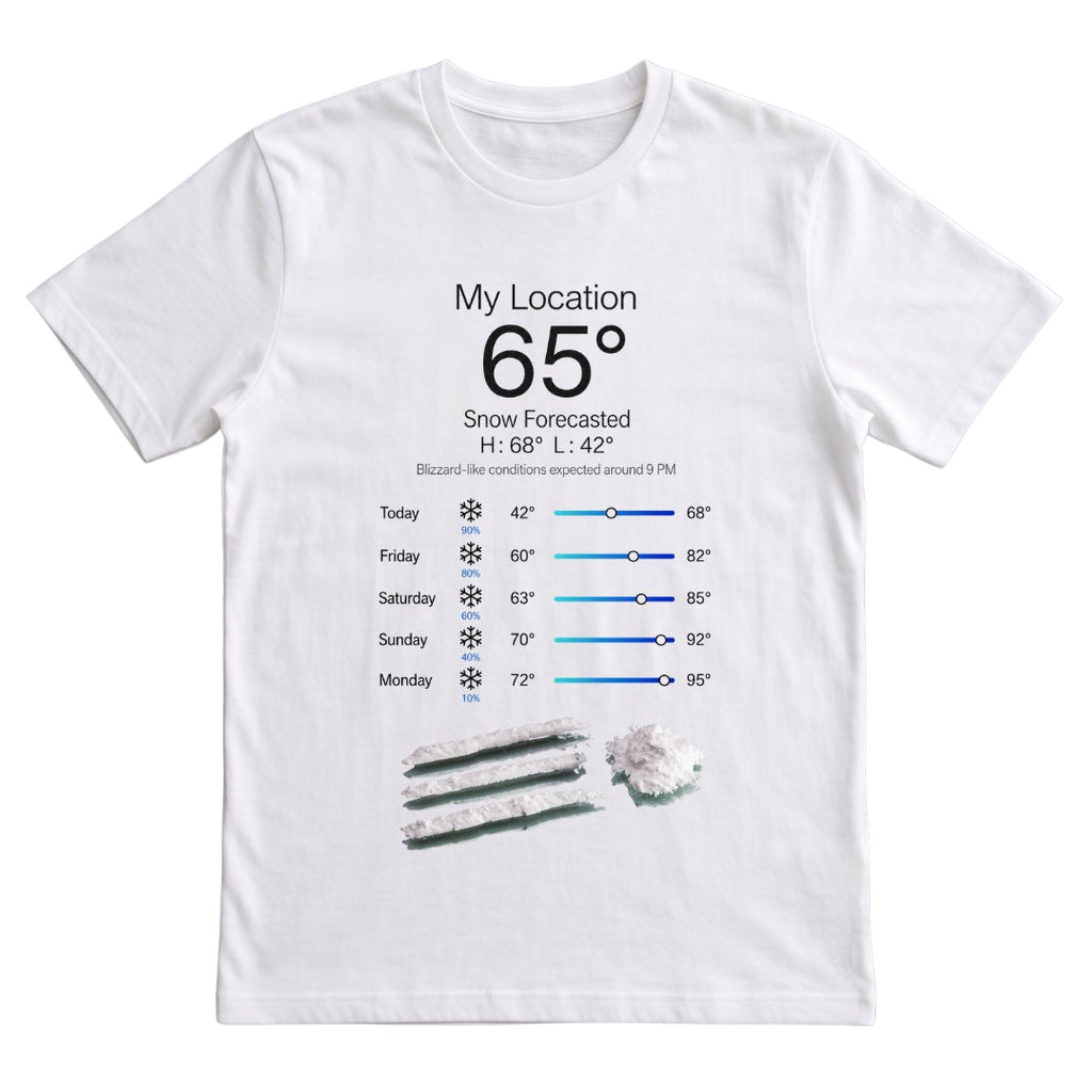 Snow-Forecast
