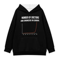 Numbers of Doctors and engineers in europe (hoodie)