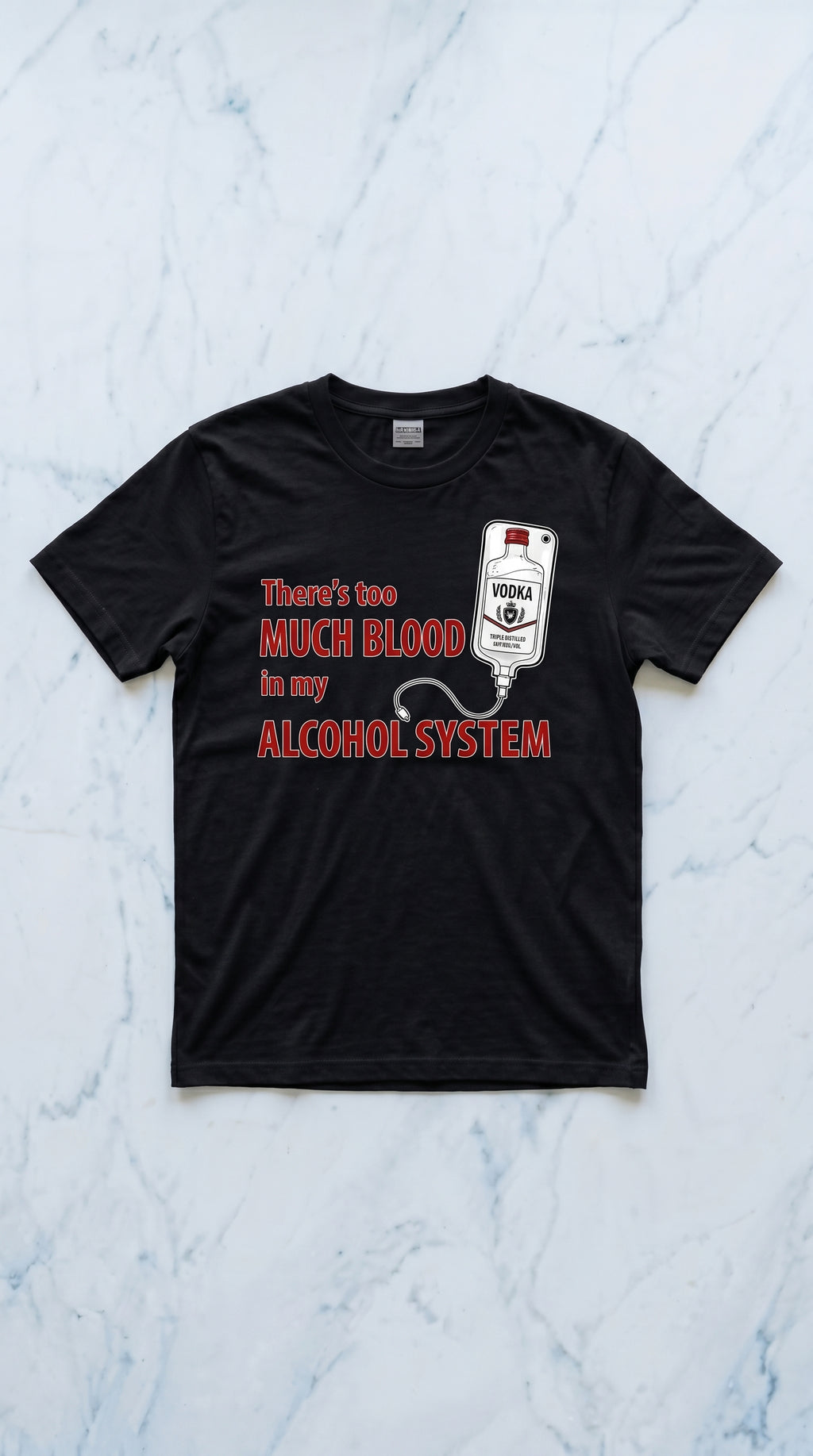 Too Much Blood
