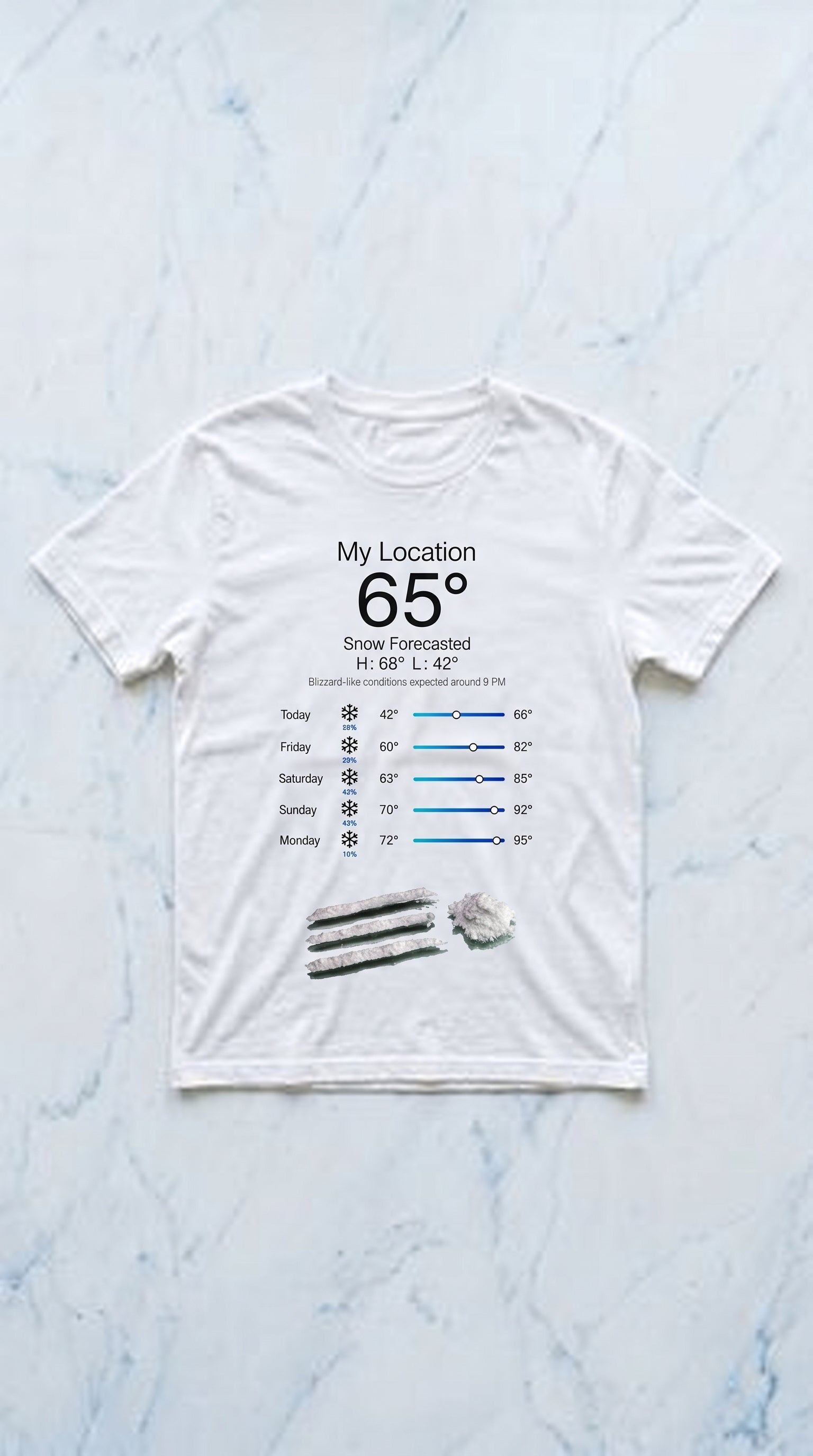 Snow-Forecast