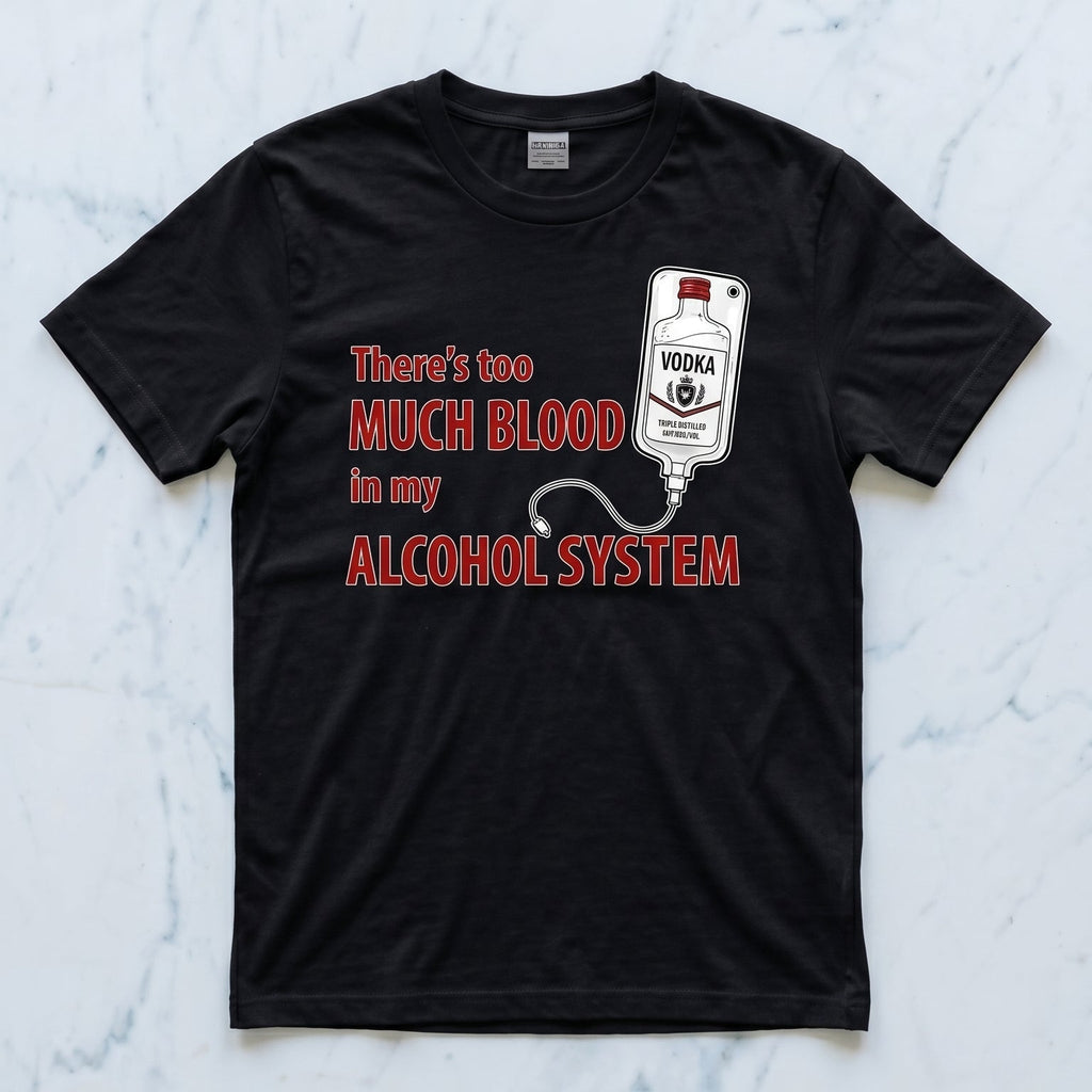 Too Much Blood