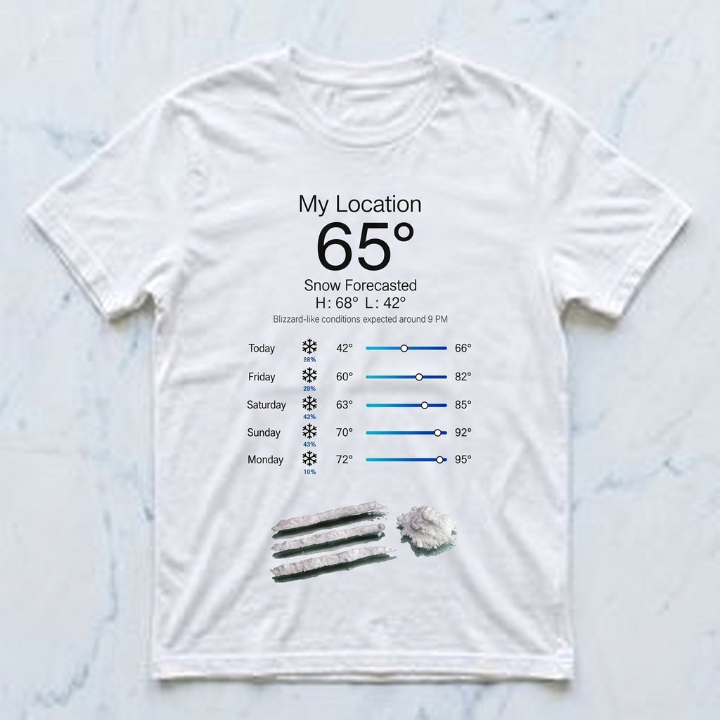 Snow-Forecast